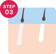 脱毛の手順：３